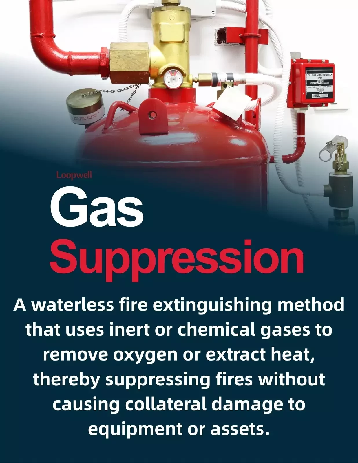 Gas Suppression